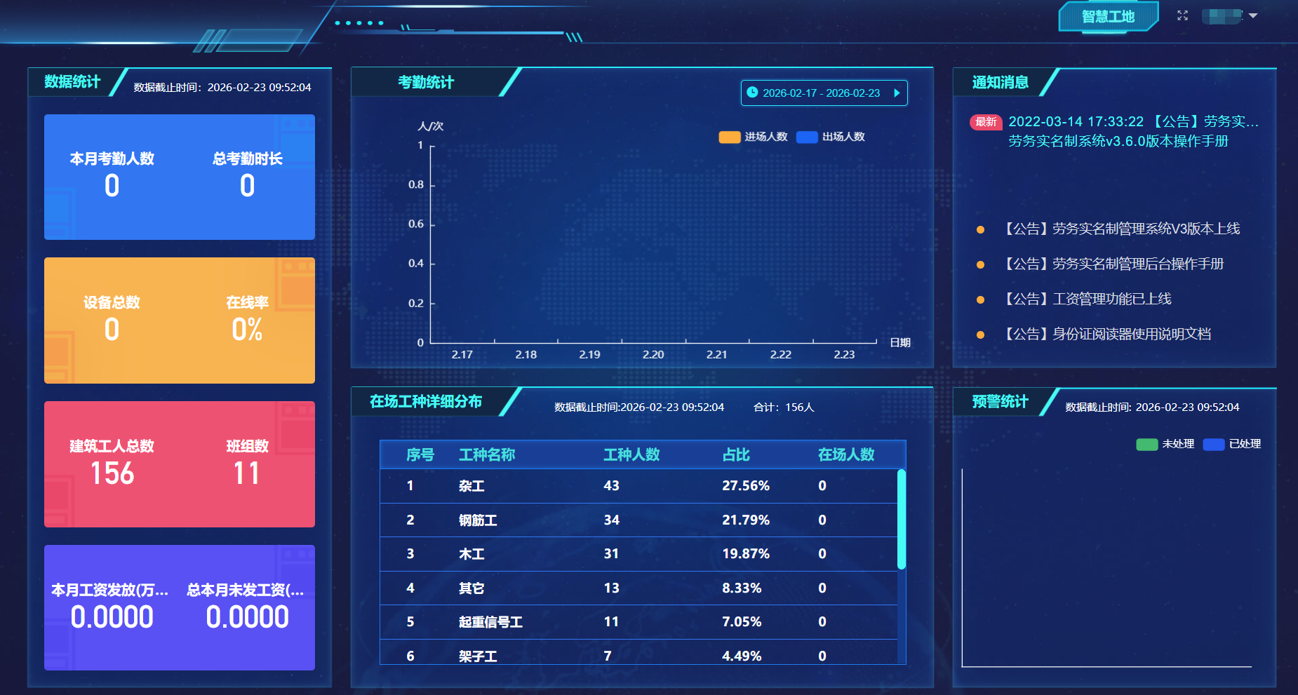 劳务实名制考勤软件（云平台）