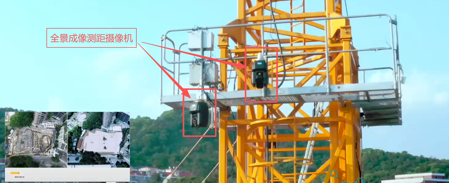 全景成像测距摄像机